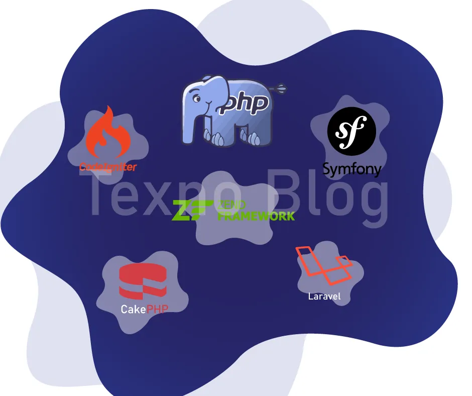 https://texno.blog/public/Veb inkişafı üçün 5 ən yaxşı PHP framework