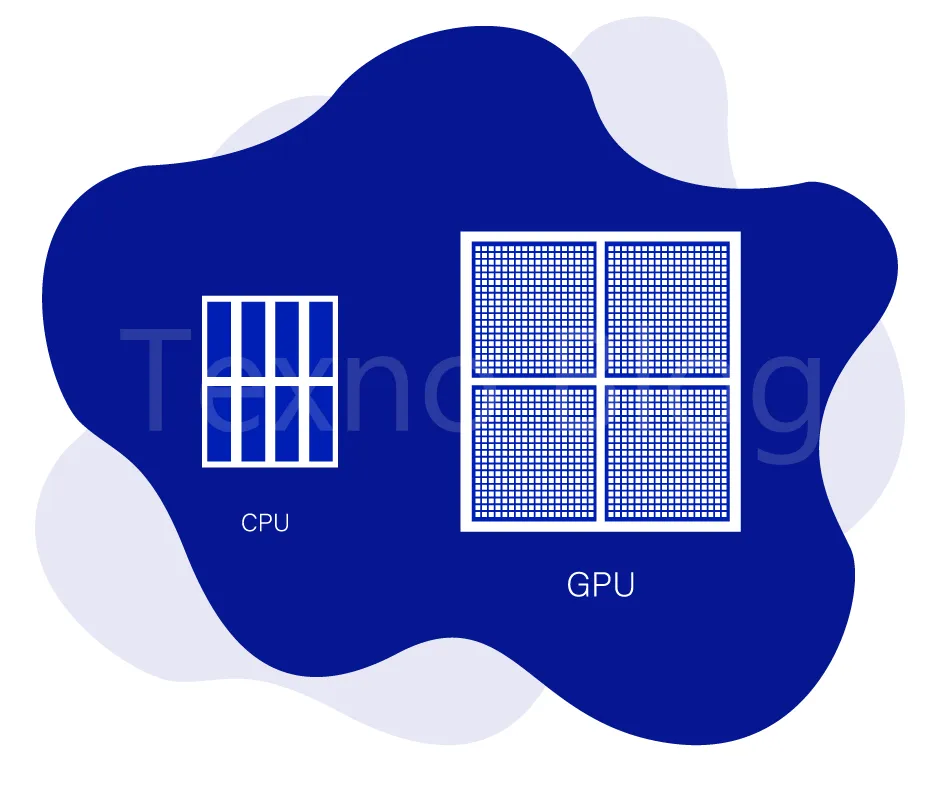 https://texno.blog/public/CPU və GPU arasındakı fərq nədir?