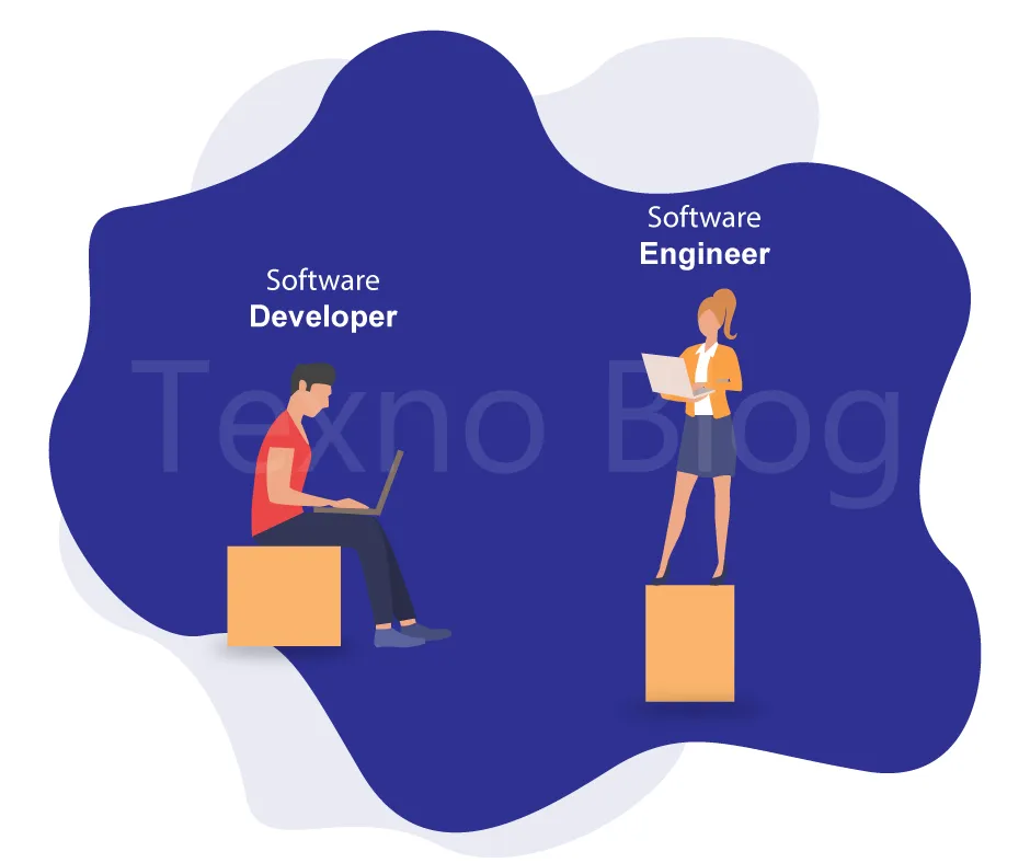 https://texno.blog/public/Proqram təminatçısı və Proqram Mühəndisi arasındakı – Fərq nədir?